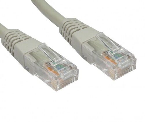 Network Leads